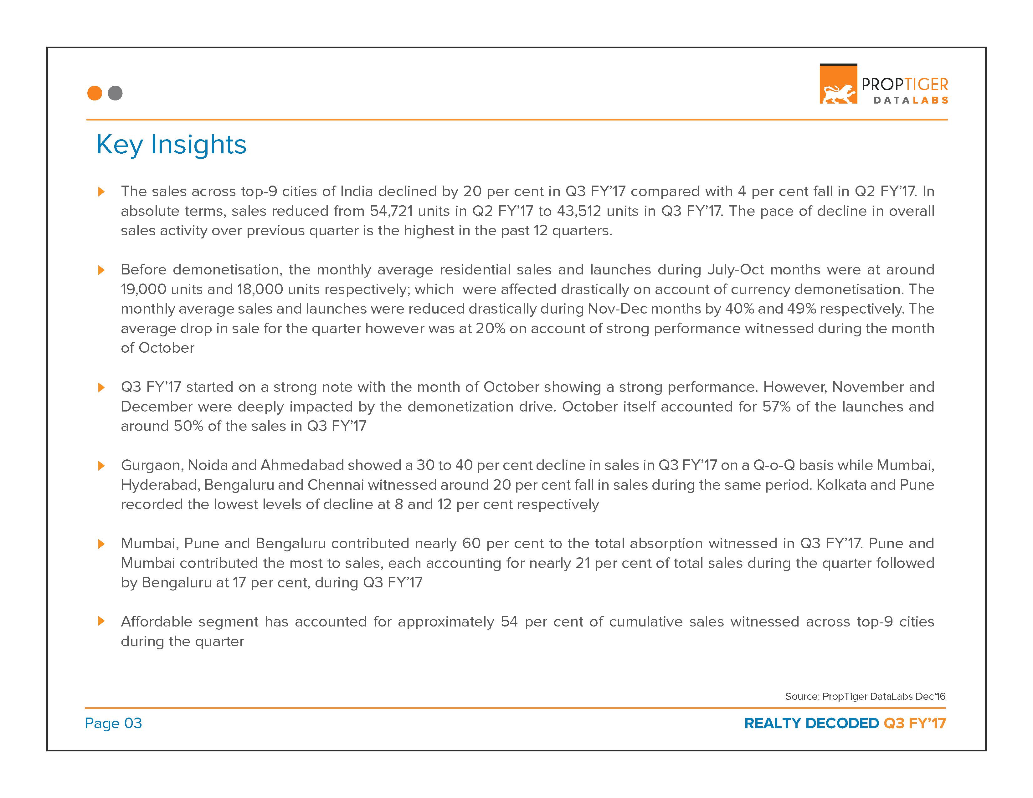 Realty Decoded: Q3 FY’17 Page 4