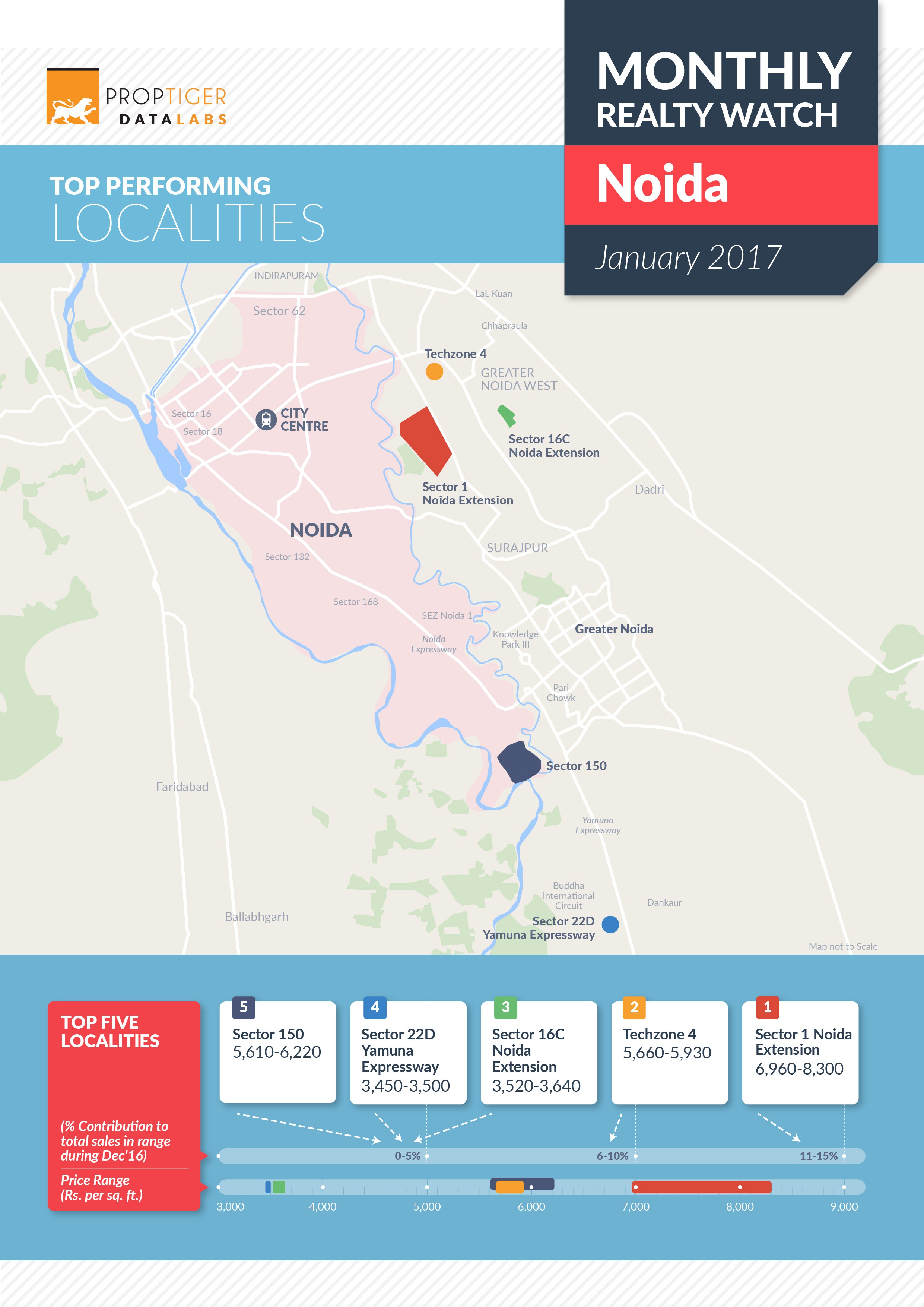 Page 2: Monthly Realty Watch January 2017: Noida