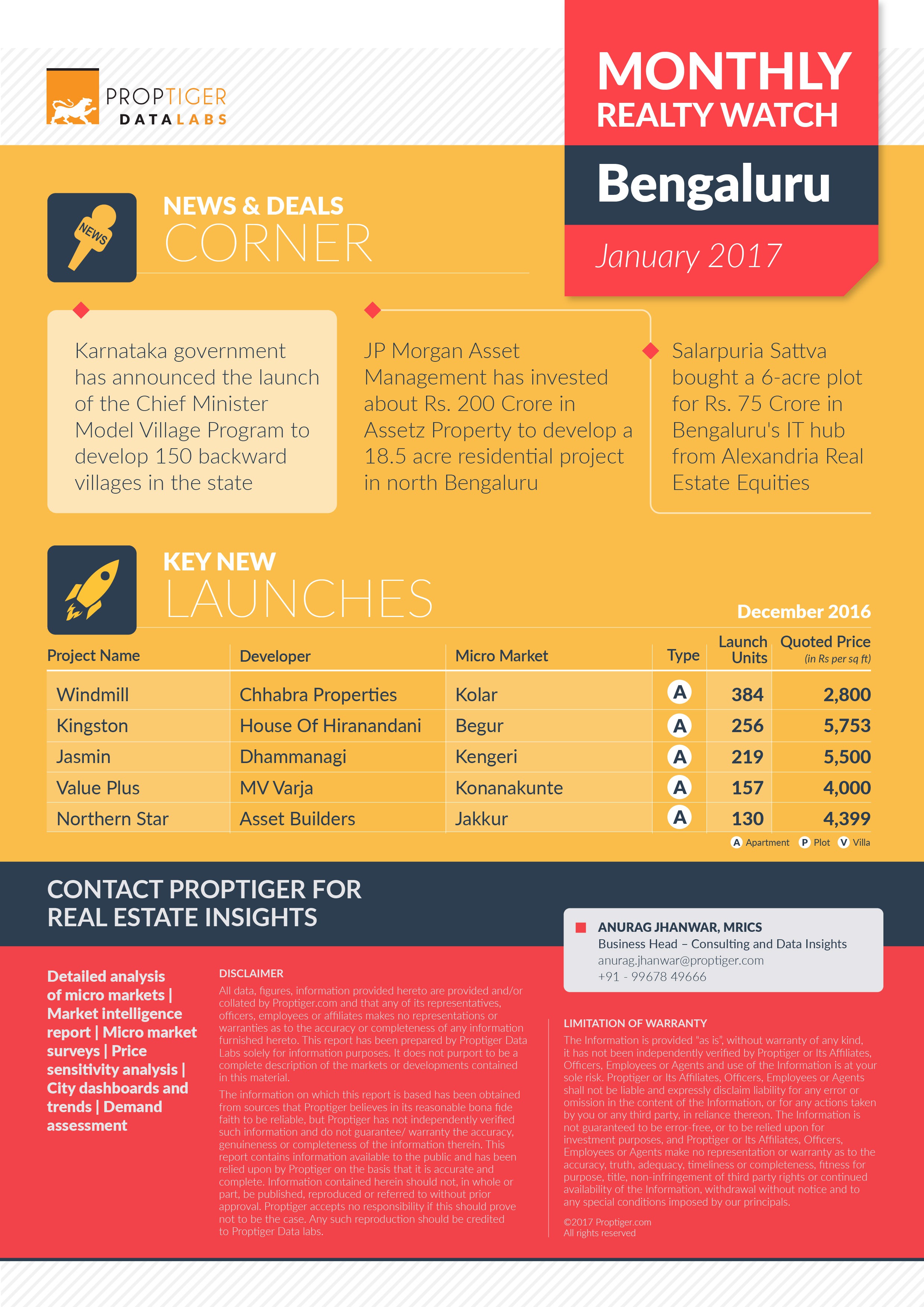 Page 3: Monthly Realty Watch January 2017: Bengaluru