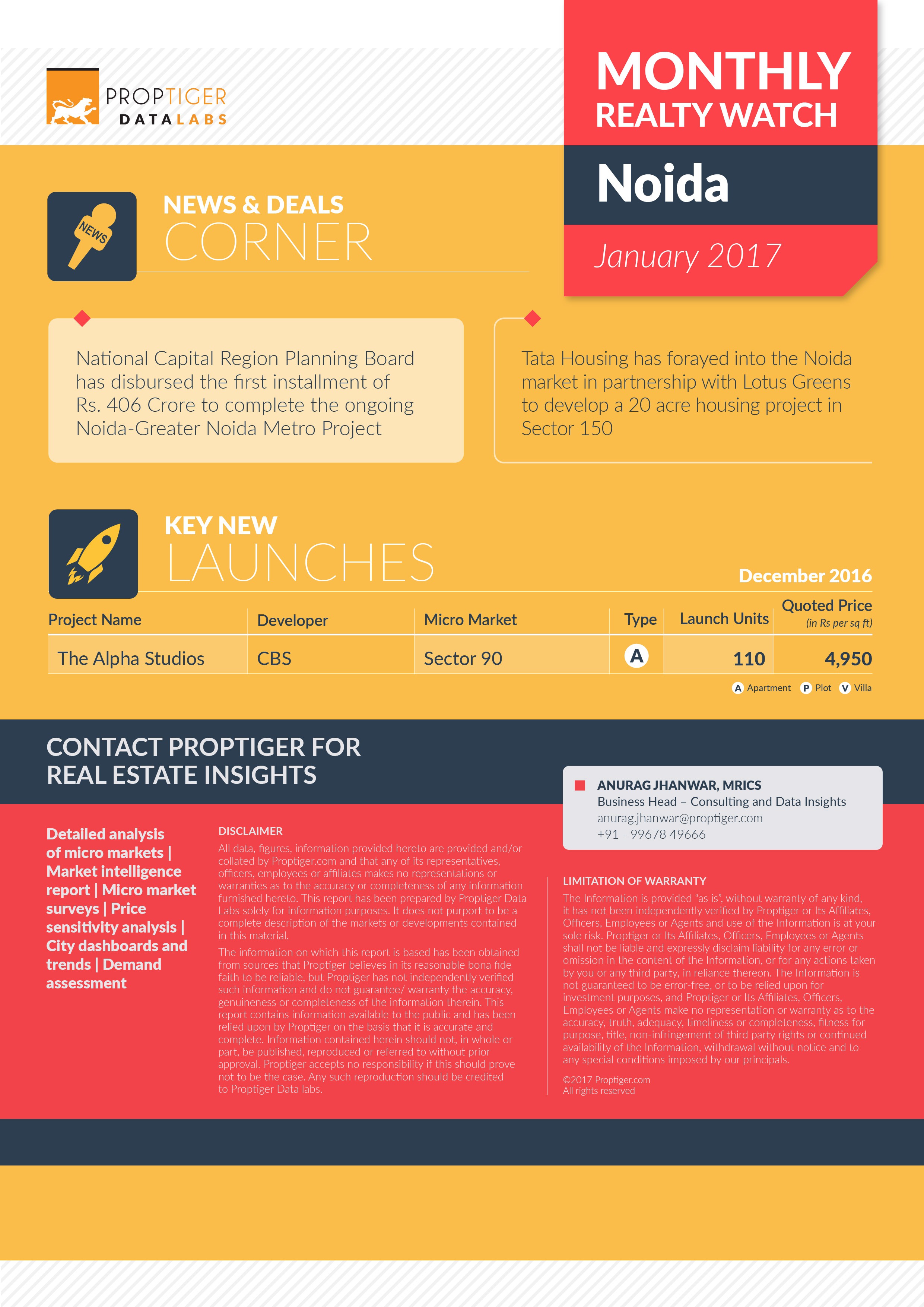 Page 3: Monthly Realty Watch January 2017: Noida