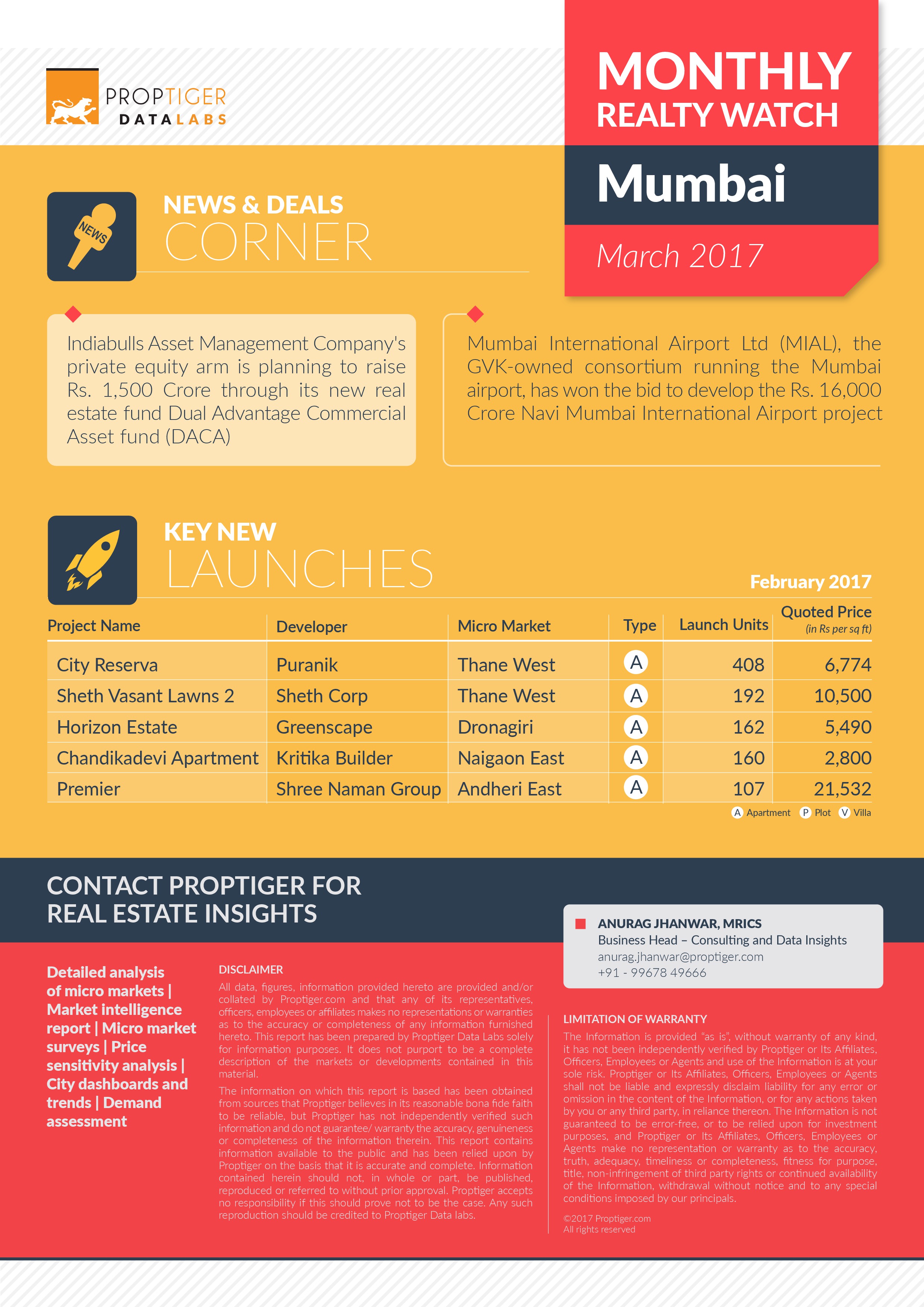 Page 3: Monthly Realty Watch March 2017: Mumbai