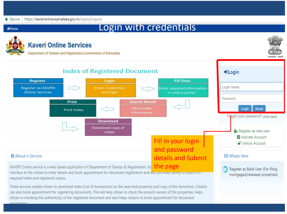 StepByStep Guide To Register Property Online In Karnataka