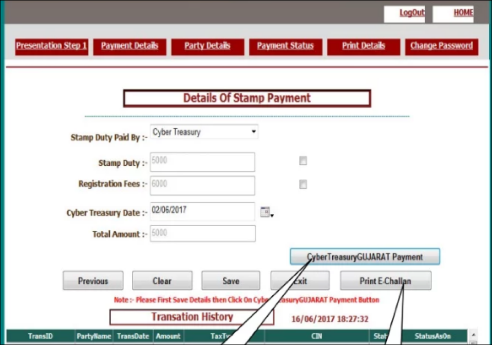 Property Registration In Ahmedabad StepByStep Process