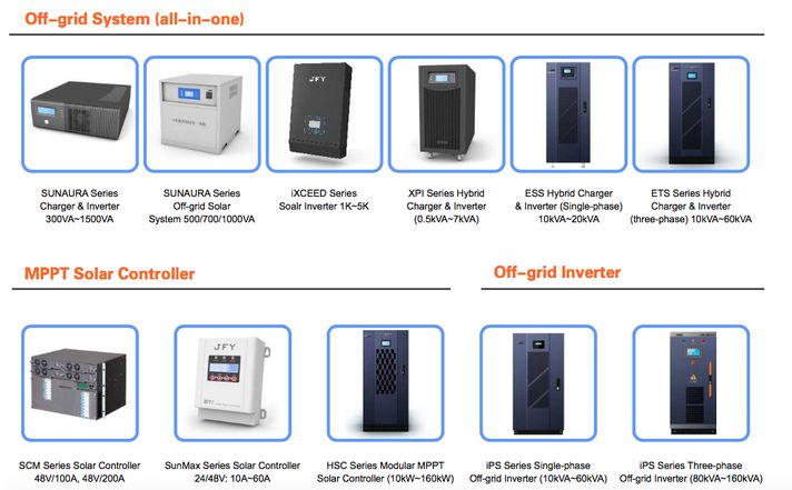 offgrid inverter