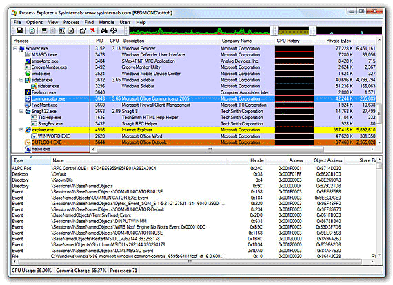 Process Explorer Process Explorer