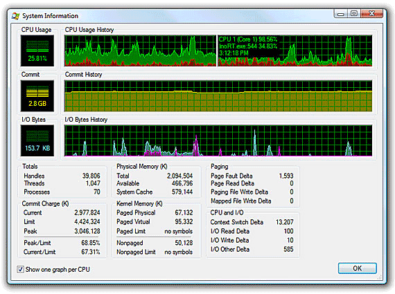 Process Explorer Process Explorer