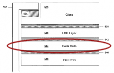 solar power apple