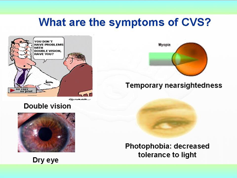 Computer vision syndrome ( CVS )