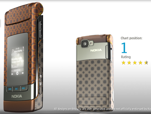 nokia n76 customized talent hunt