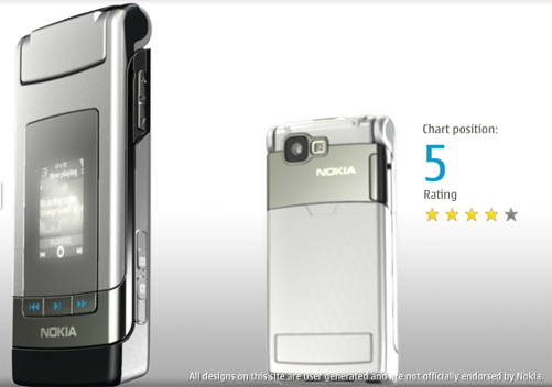 nokia n76 customized talent hunt