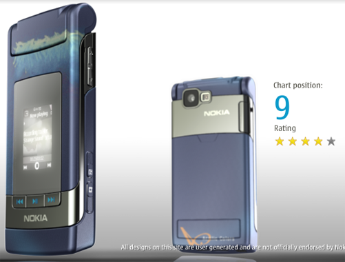 nokia n76 customized talent hunt
