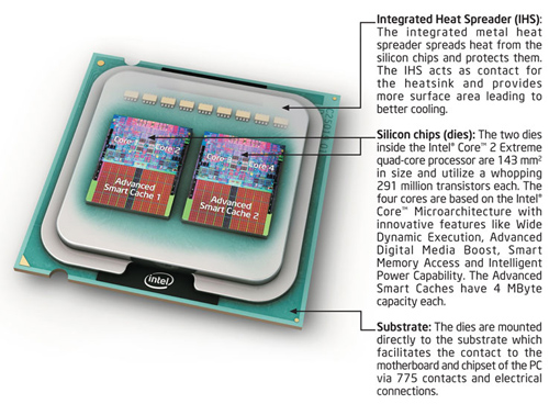 extreme quad core