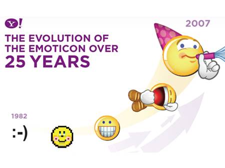 yahoo emoticon contest