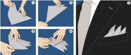 tie-a-tie.net