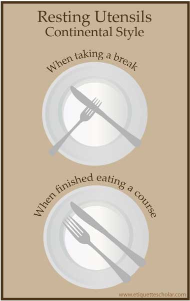 Etiquette Scholar