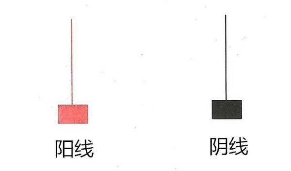搜狐