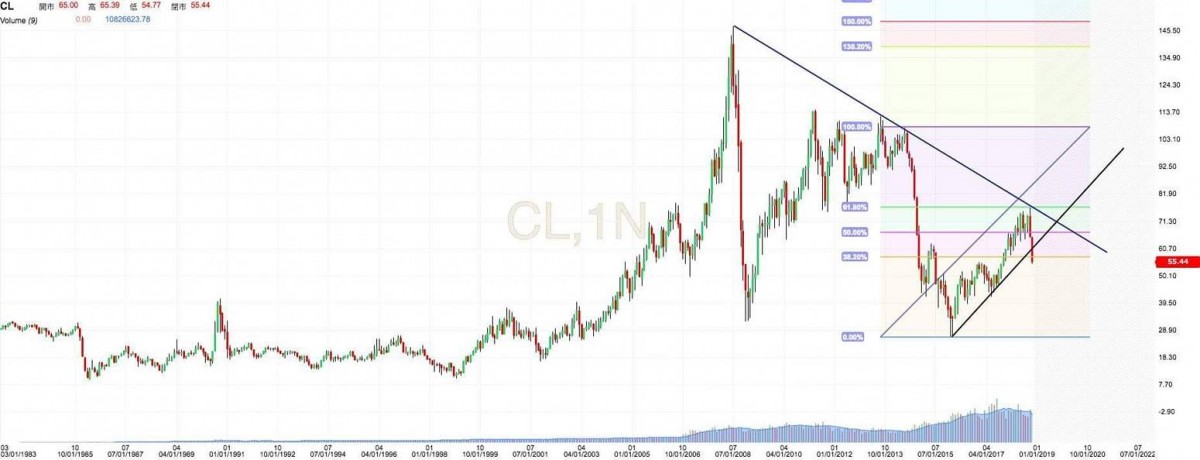 investing.com