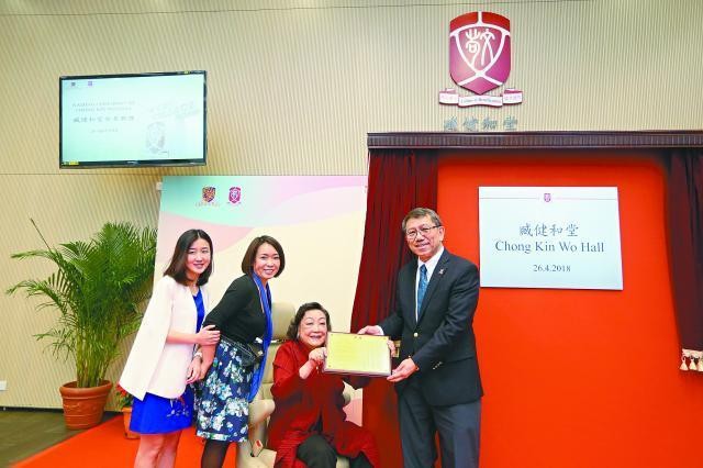 CUHK