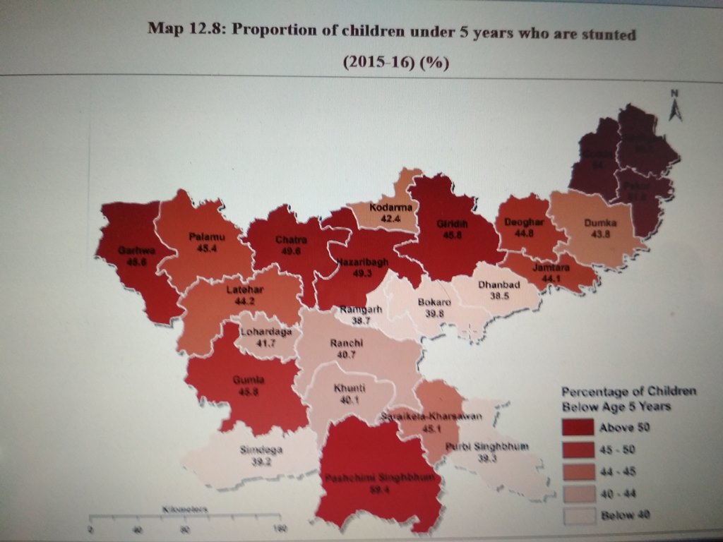 جھارکھنڈ میں پانچ سال سے کم عمر کے کمزور بچوں کے اعداد و شمار۔  (نیشنل فیملی ہیلتھ سروے)