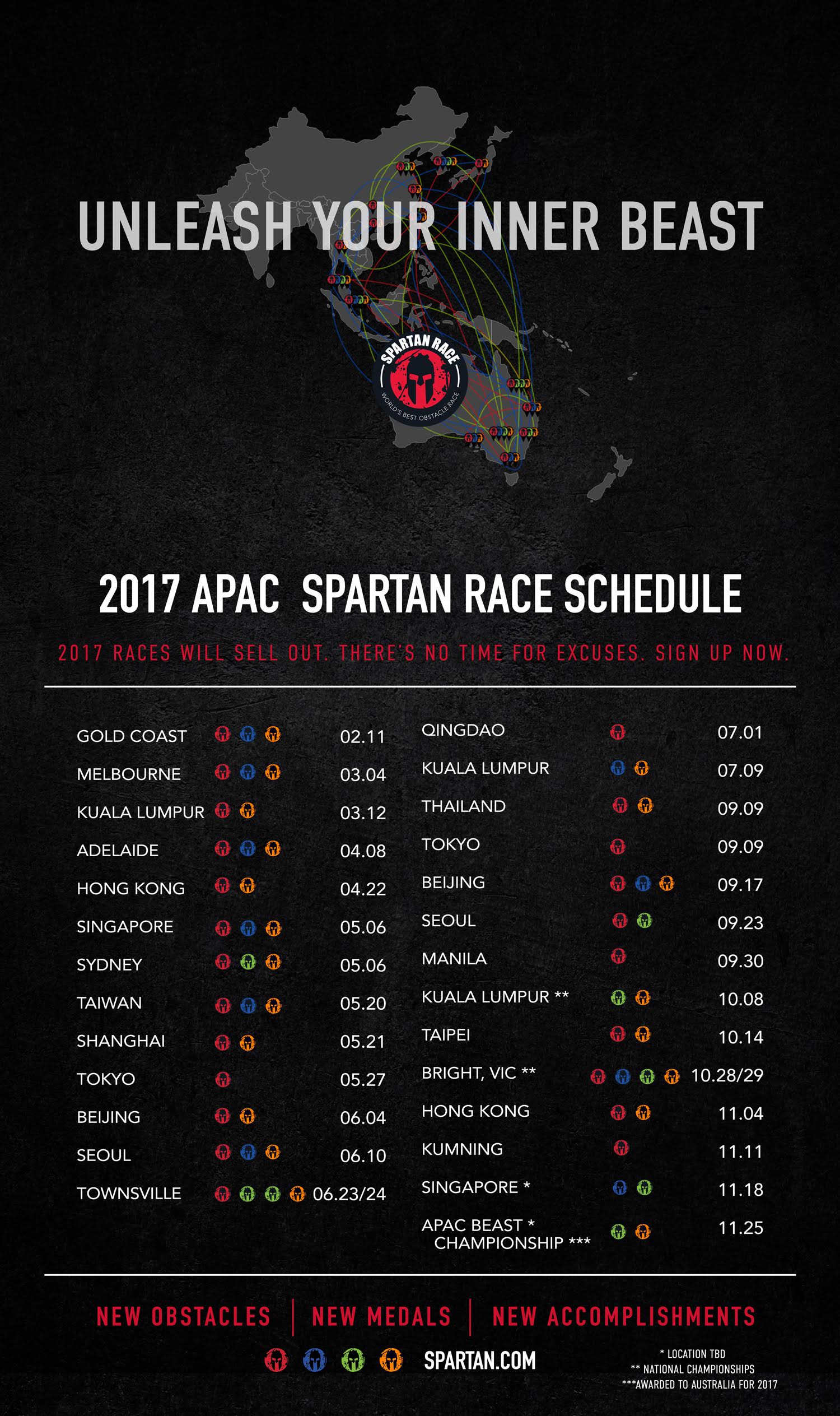 Different types of spartan races