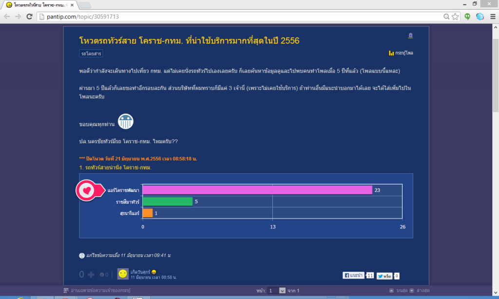 ผลการสำรวจรถบัส กทม-โคราช 2556