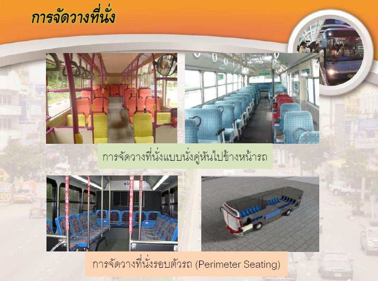การจัดวางที่นั่งในรถ KRT