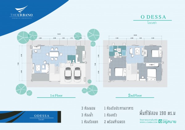Odessa PLAN