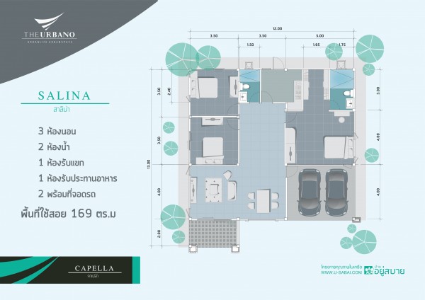 CAPELLA PLAN