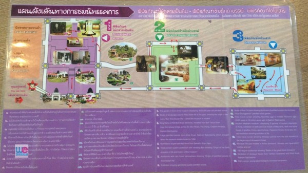 ส่วนนิทรรศการ