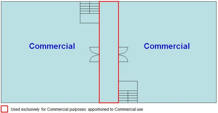 URA Apportionment of common space when the floor has a single exclusive use