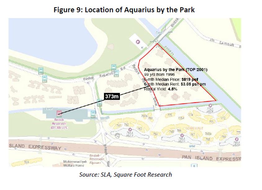 location of aquarius by the park