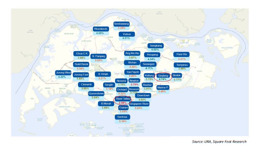 3Q14 median rental yield by planning area