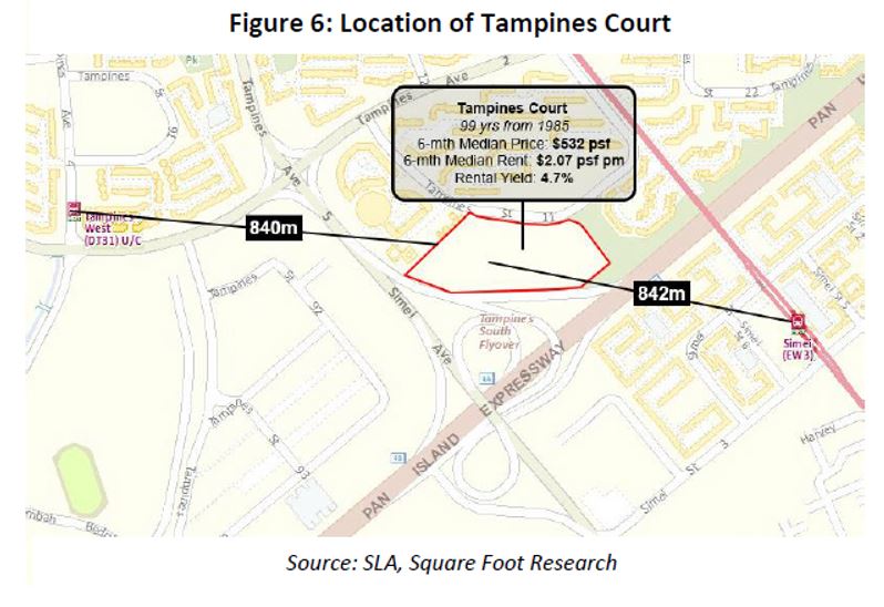 location of tampines court