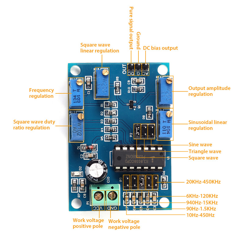 IC-Δ100 セパレートケーブル付き　144Mhz430Mhz1200Mhz 楽天市場】アイコム セパレートケーブルの通販
