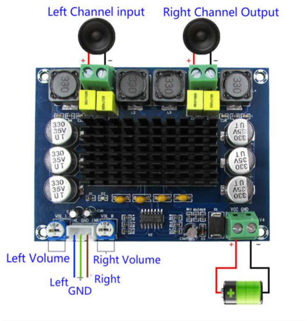 US 12V-24V TPA3116D2 120W+120W Dual-Channel Stereo Digital Audio Amplifier