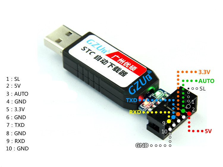 STC AUTO Programmer STCISP / USB to TTL Download Cable CH340G 3.3V 5V ...