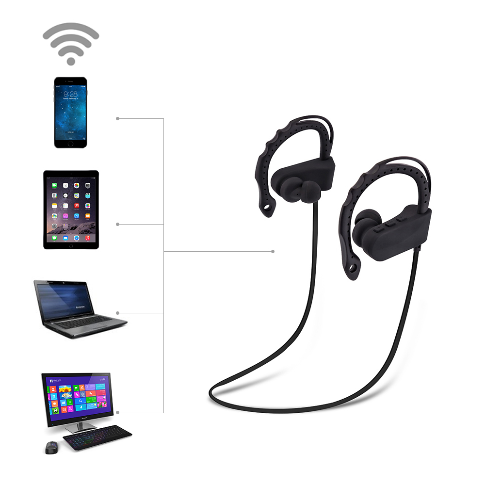 Bluetooth Kopfhorer Iphone S Bluetooth Kopfhorer Iphone S