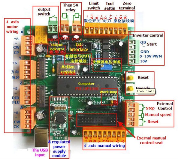 4 axis usb cnc controller interface board cncusb mk1 listing software on resume