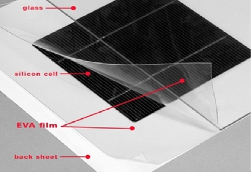 Solar Panel Solar Cell EVA Film Sheet Encapsulant For DIY Solar Panel