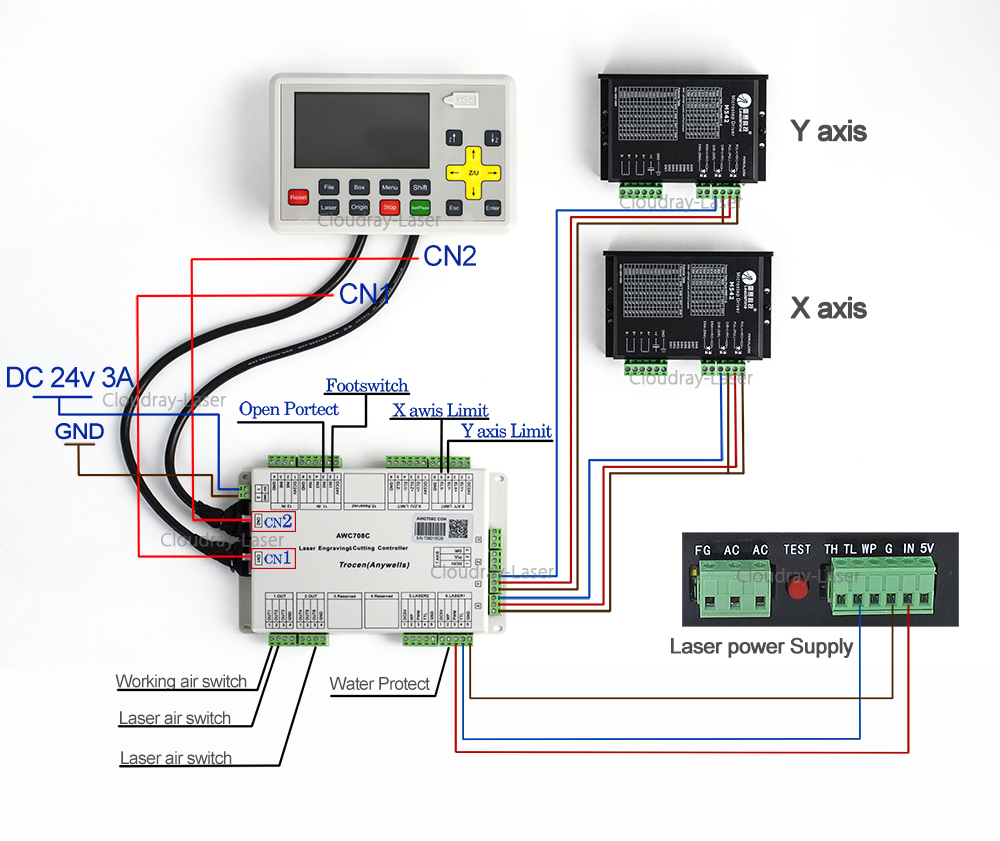 LaserCAD is windows version special designed Trocen laser motion control  system software.