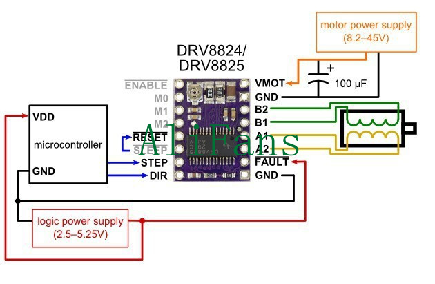 Arduino DRV8825 Stepper Motor Driver Module 3D Printer RAMPS1.4 RepRap ...