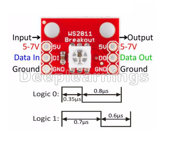 5pcs New WS2812 RGB LED Breakout module For arduino