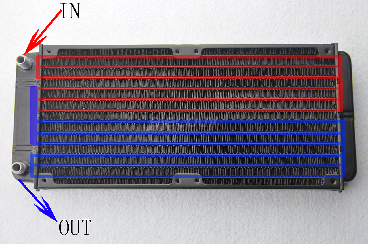 New Aluminum 240mm 18 Tubes Row Heat Exchanger Radiator for PC CPU