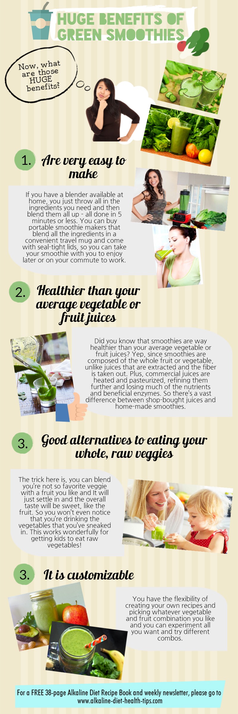 [INFOGRAPHIC] The Benefits of Green Smoothies Alkaline Diet Vitality