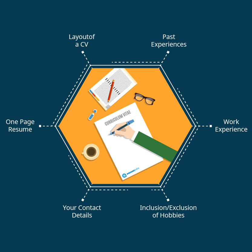 how to write an eye catching resume what information should be on a resumes