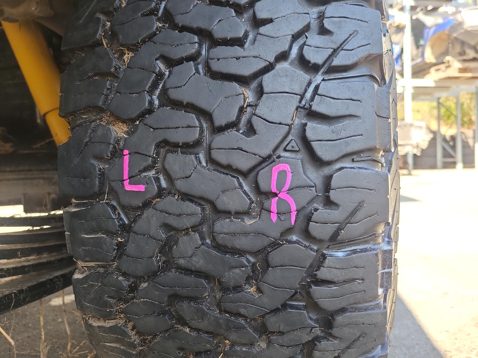 View Auto part Fuel Injector Toyota Landcruiser 2019