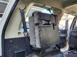 View Nissan Patrol 2015 4 Door Station Wagon