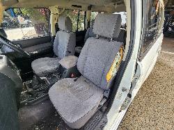 View Nissan Patrol 2015 4 Door Station Wagon