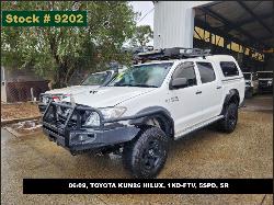 View Auto part Ashtray Toyota Hilux 2009