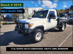 View Auto part Fuse Box Toyota Landcruiser 2018